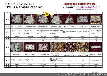 101.12商品介紹(上)