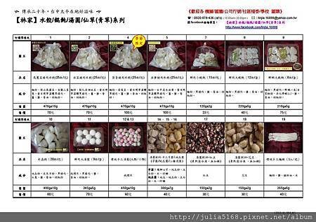 102.01商品介紹(上)