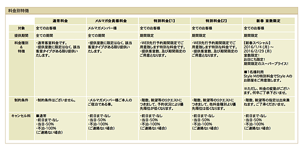 螢幕快照 2016-01-17 下午4.50.03