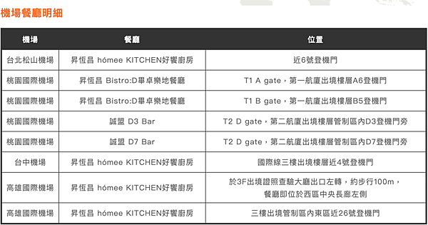 螢幕快照 2019-01-20 下午8.45.24.png