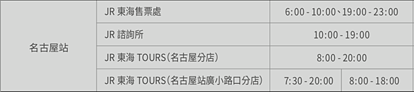 螢幕快照 2019-02-17 下午11.30.58.png