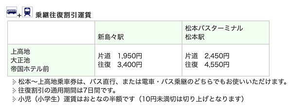 螢幕快照 2019-07-28 下午3.36.09.png