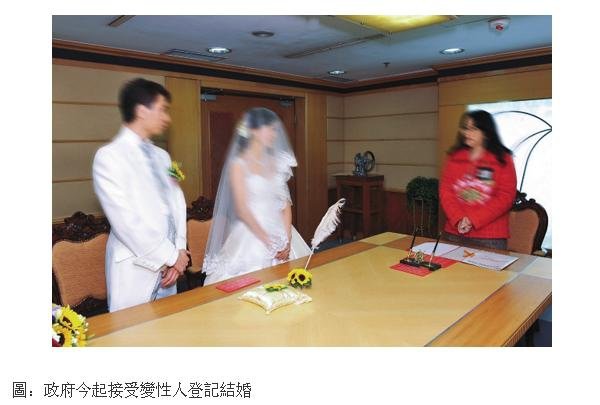 香港變性人可結婚登記