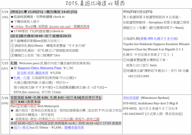 螢幕快照 2015-08-09 下午6.25.01