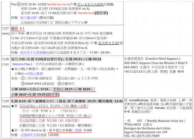 螢幕快照 2015-08-09 下午6.51.49