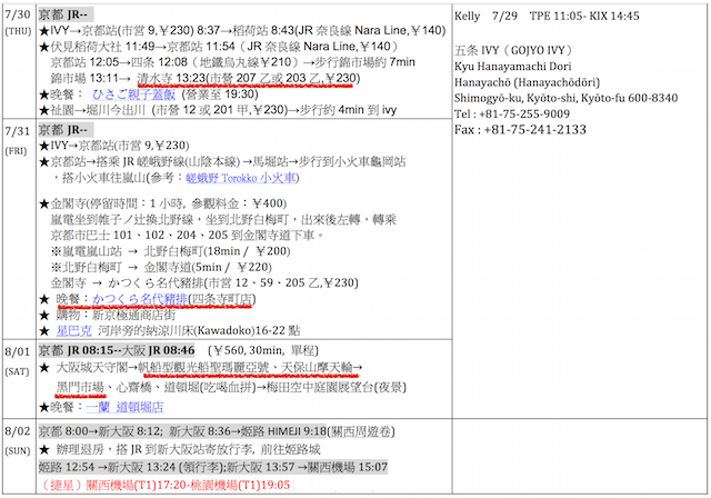 螢幕快照 2015-08-09 下午7.11.28