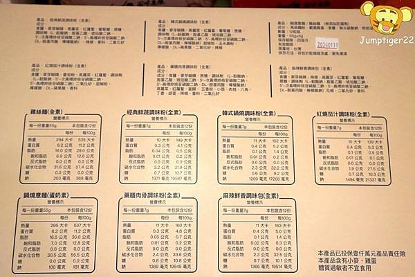 【宅配美食】滑倒の麵Goodman - 就算滑倒也要吃的麵，