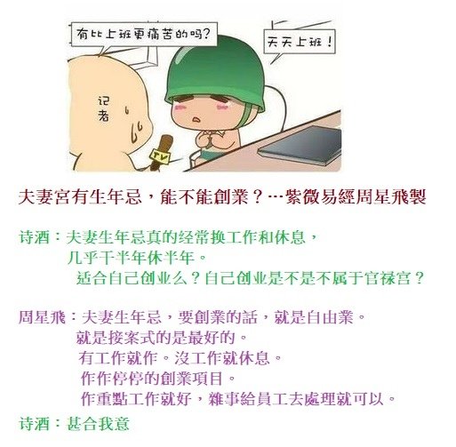 夫妻宮有生年忌的創業方式.jpg
