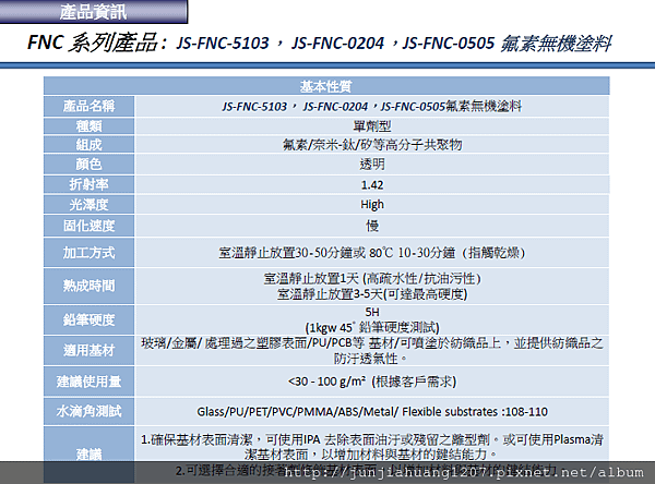 嘉碩科技企業社FNC素防撥水無機塗料3.png