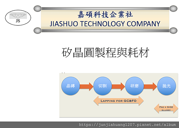 矽晶圓研磨拋光耗材(嘉碩科技企業社)1.png