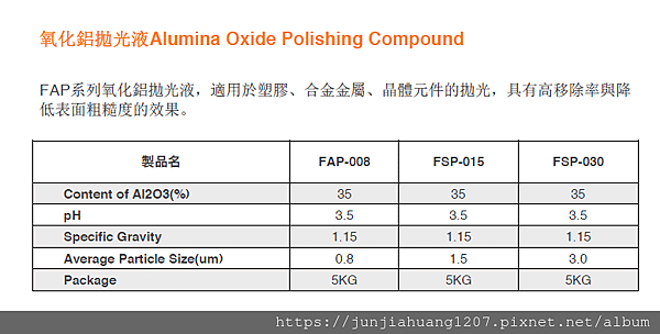 嘉碩科技企業社DM-Slurry-2.png