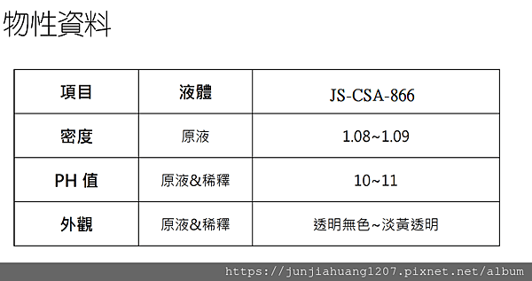 研磨助劑2.png