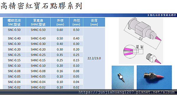 4高精密點膠針噴嘴系列-SMT.半導體.LED.手機.醫療.醫藥.生技.光電.傳產.民生.國防.航太.光學.自動化.CNC加工