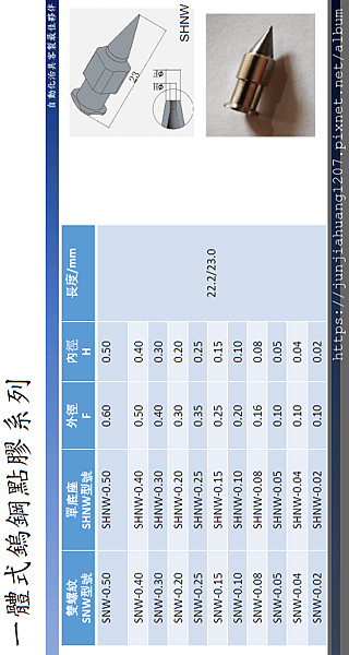 5高精密點膠針噴嘴系列-SMT.半導體.LED.手機.醫療.醫藥.生技.光電.傳產.民生.國防.航太.光學.自動化.CNC加工