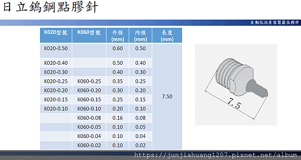 12高精密點膠針噴嘴系列-SMT.半導體.LED.手機.醫療.醫藥.生技.光電.傳產.民生.國防.航太.光學.自動化.CNC加工