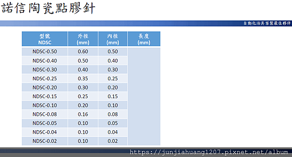 16高精密點膠針噴嘴系列-SMT.半導體.LED.手機.醫療.醫藥.生技.光電.傳產.民生.國防.航太.光學.自動化.CNC加工