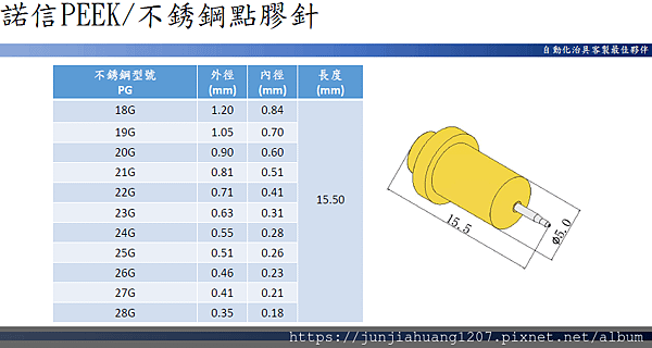 20高精密點膠針噴嘴系列-SMT.半導體.LED.手機.醫療.醫藥.生技.光電.傳產.民生.國防.航太.光學.自動化.CNC加工