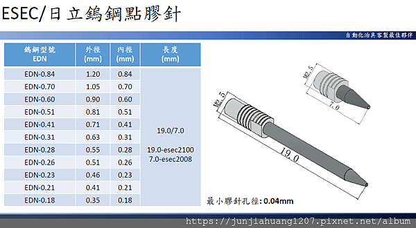 22高精密點膠針噴嘴系列-SMT.半導體.LED.手機.醫療.醫藥.生技.光電.傳產.民生.國防.航太.光學.自動化.CNC加工