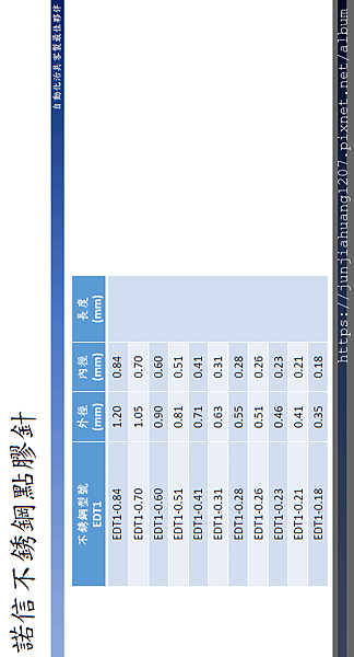 26高精密點膠針噴嘴系列-SMT.半導體.LED.手機.醫療.醫藥.生技.光電.傳產.民生.國防.航太.光學.自動化.CNC加工