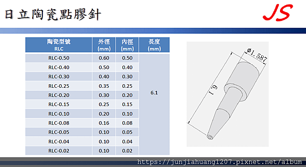 日立陶瓷點膠針15.png