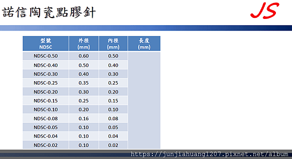 諾信陶瓷點膠針17.png