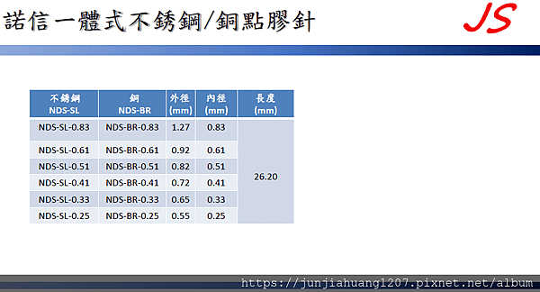 諾信一體式不銹鋼-銅點膠針19.png