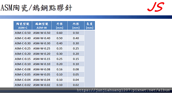 ASM陶瓷-鎢鋼點膠針25.png