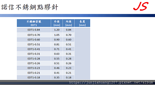 諾信不銹鋼點膠針27.png