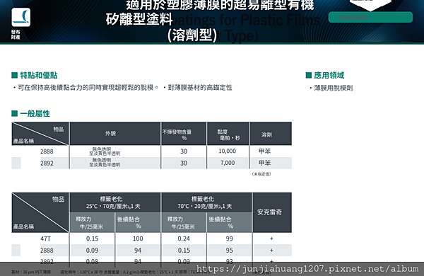 5適用於塑膠薄膜的超易離型有機矽離型塗料 (溶劑型).png