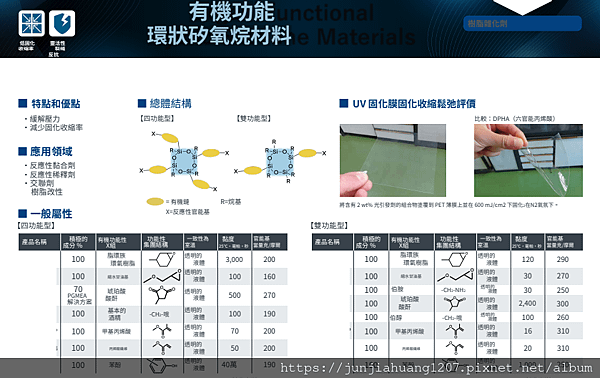 15有機功能環狀矽氧烷材料.png