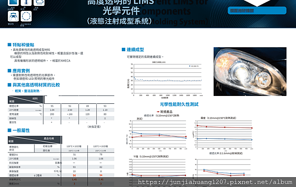 23⾼度透明的 LIMS 光學元件（液態注射成型系統）.png