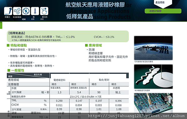 28航空航天應⽤液體矽橡膠 低釋氣產品.png