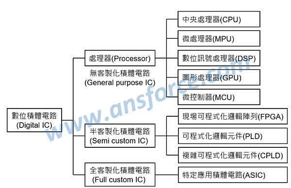 截圖 2021-07-08 下午9.22.26.png