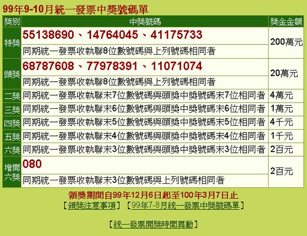 9.10月發票號碼