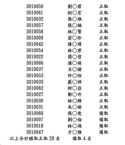 13240511_10154816974729622_4785436628242566402_n