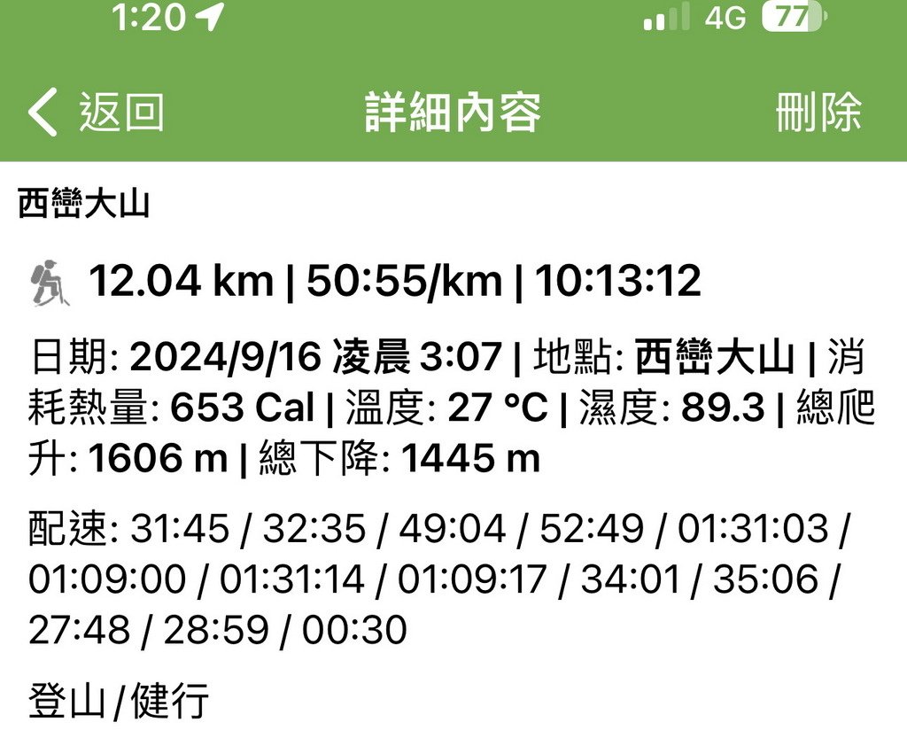 2024/9/16 西巒大山(海拔3081公尺)(單攻)5