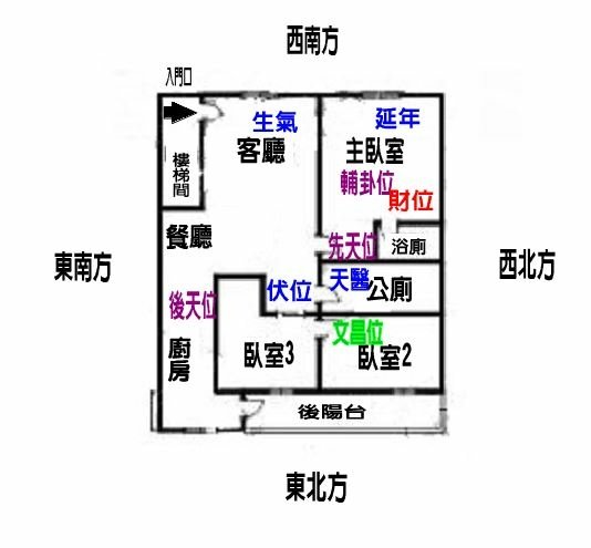 大觀路5+6 林文忠公館車站景觀5+6 --蔡朋霖座東北 朝西南-5F.JPG