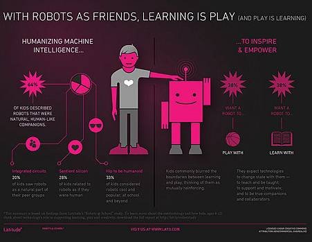 robot-infographic.jpg