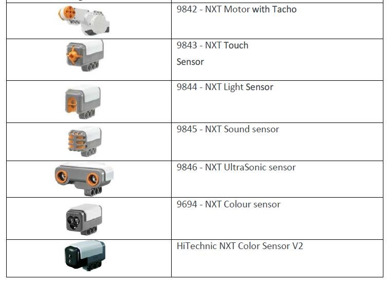 HT color sensor