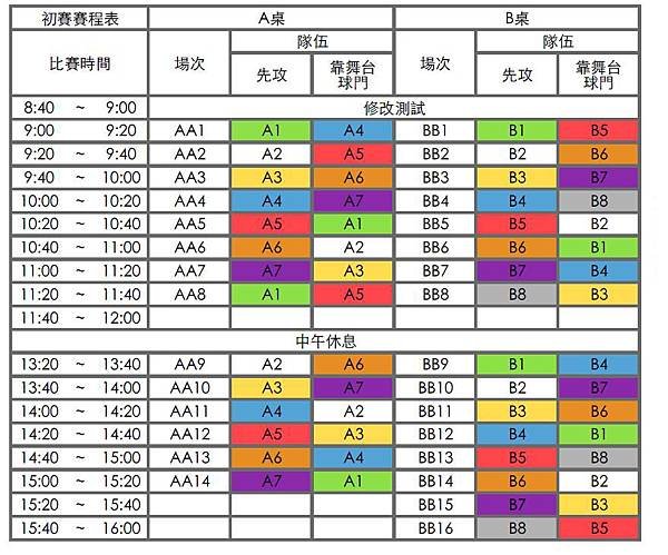 台中校際盃-足球賽程