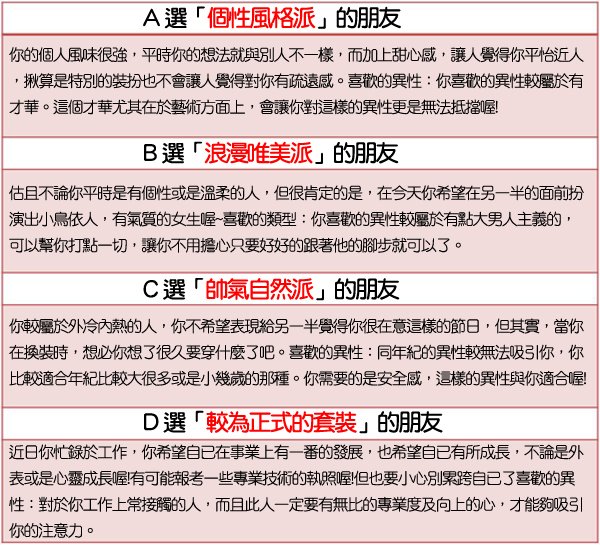 招出你喜歡的異性類型(結果).jpg