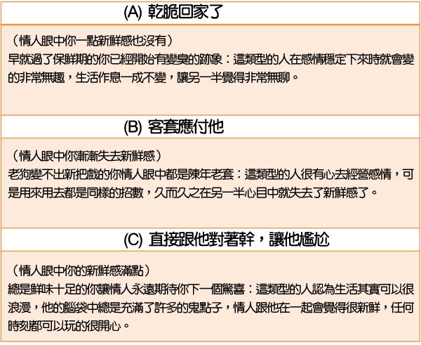 情人眼中你還有新鮮感嗎(結果).jpg