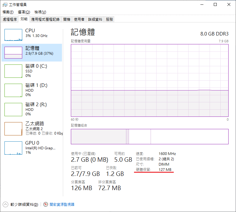 ASUS BM1AD規格--1120222