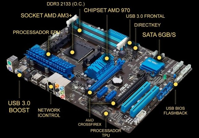 ASUS M5A97主機板相關資訊