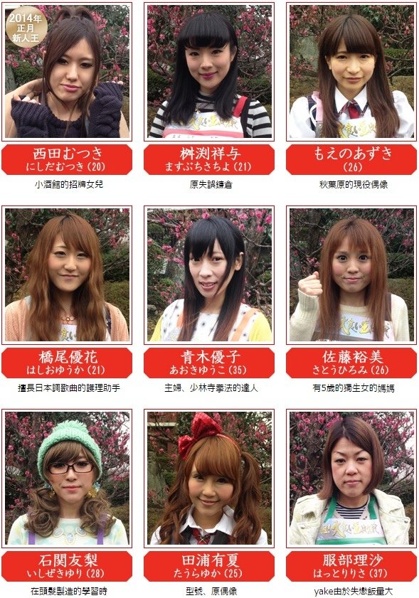 2014 日本大胃王比賽