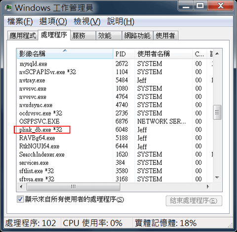 MySQL Slave透過Reverse SSH Tunne