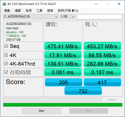 ASUS BM1AD規格--1120222