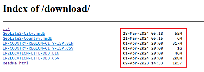 修正nginx autoindex時區及檔案大小格式