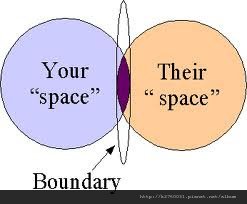 boundaries