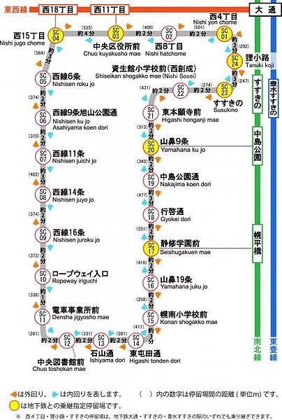 札幌市電車路線圖